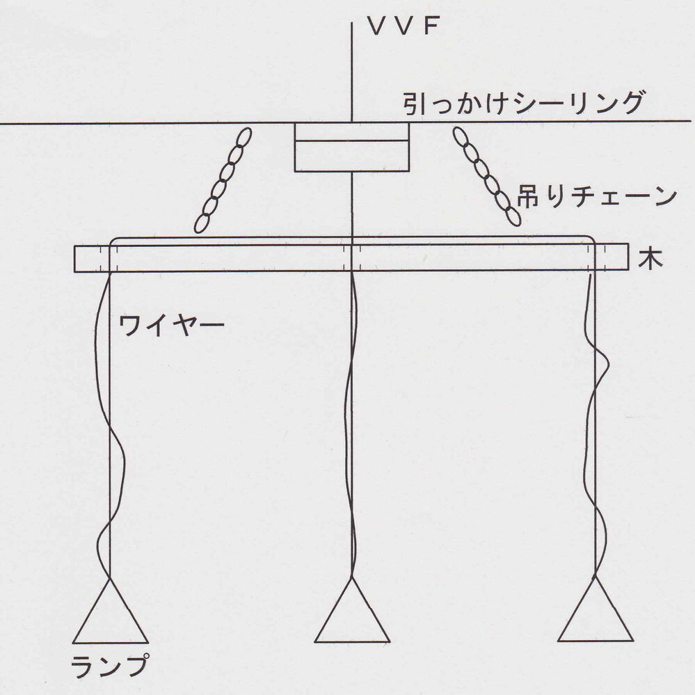 電気の配線分配方法を教えて下さい 天井の引っ掛けシーリング用 Yahoo 知恵袋