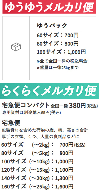 縦横30cm位のダンボールを郵送したいのですが コンビニと郵便局どちら Yahoo 知恵袋