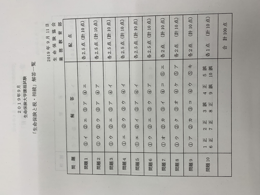 本日19年9月11日生命保険大学課程試験の 生命保険と税 Yahoo 知恵袋