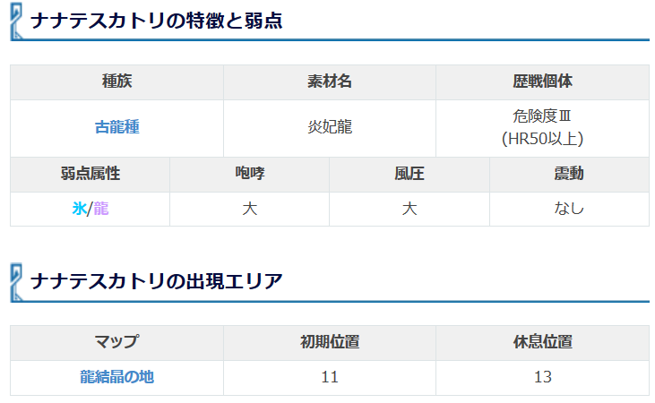 マスターのナナテスカトリに勝てません 元々苦手なのと僕 Yahoo 知恵袋