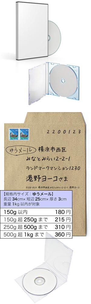DVD2枚とCD2枚をまとめて梱包して発送するのにいい方法はなにか