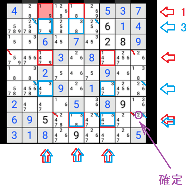 ナンプレ９９９lv９４１ですが 添付写真のようにlv941を解い Yahoo 知恵袋