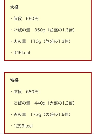 松屋の牛丼の肉の量について 松屋の牛丼は 特盛 大盛 並 ミニとありま Yahoo 知恵袋