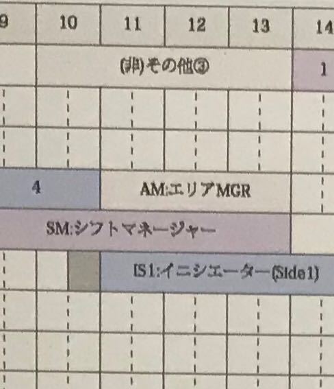 マクドナルドのクルー できればマネージャーの方 にお伺いしたいです Yahoo 知恵袋