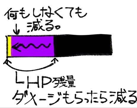 アンダーテールのサンズ戦について 雪だるまのかけらと即席麺はできれば持 Yahoo 知恵袋