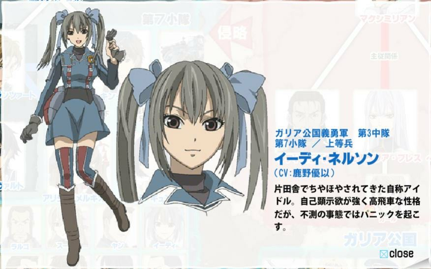 髪型がツインテールの女性アニメキャラで好きなキャラは誰ですか 画 Yahoo 知恵袋