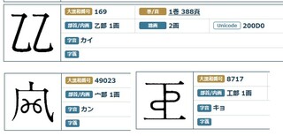 可愛くて珍しい漢字一文字教えてください 鶇 つぐみ 鳥の Yahoo 知恵袋