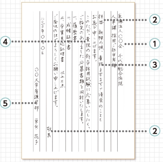 応募書類を送る時の添え状について どうしても2枚になってしま Yahoo 知恵袋