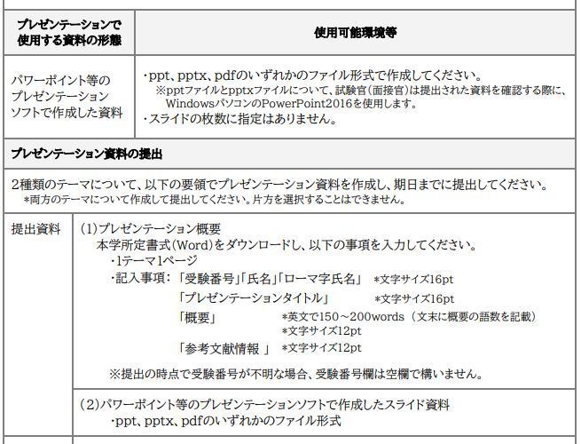 神田外語大の入試を受ける高3です 今年の総合型選抜の前期を受 Yahoo 知恵袋
