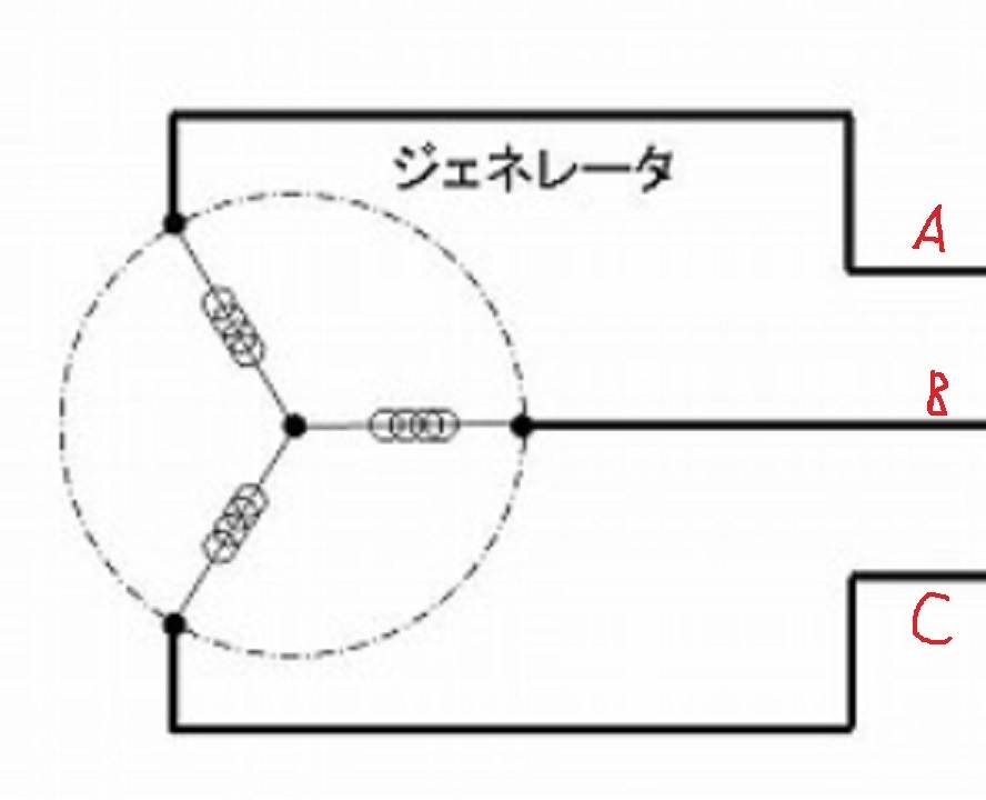 先日のステーターコイルの焼き付きの原因について調べて見解を書 Yahoo 知恵袋