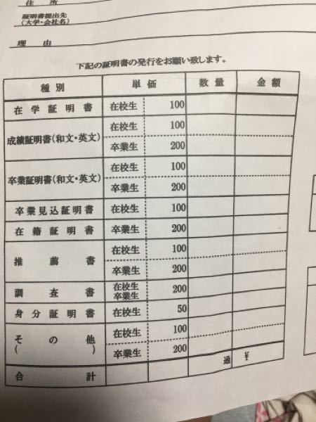 中京大学の指定校推薦で必要な書類を教えて下さい 調べて Yahoo 知恵袋