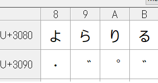 がﾞ こんなふうに が に濁点をつけるのはどうすればいいですか 一文字 Yahoo 知恵袋