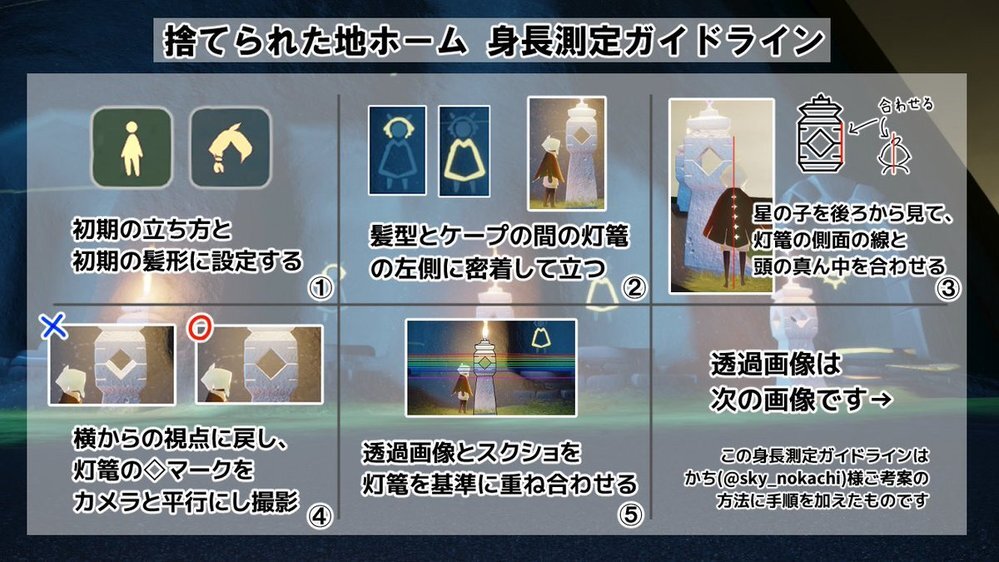 Sky星を紡ぐ子供たちのスケールについて 身長のスケー Yahoo 知恵袋