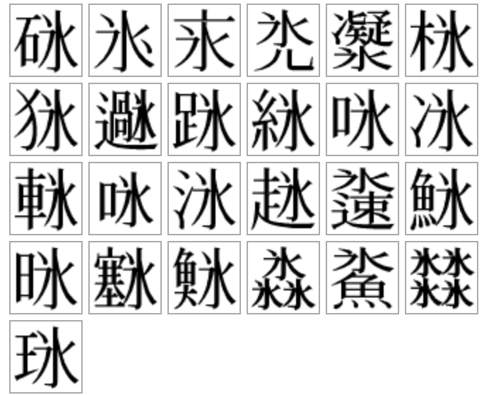 氷という文字が含まれる字を教えてください ご質問です 例を挙げるとすれ Yahoo 知恵袋