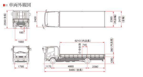 準中型5トン限定免許はいわゆる２トン車まで運転可能だと思いま Yahoo 知恵袋