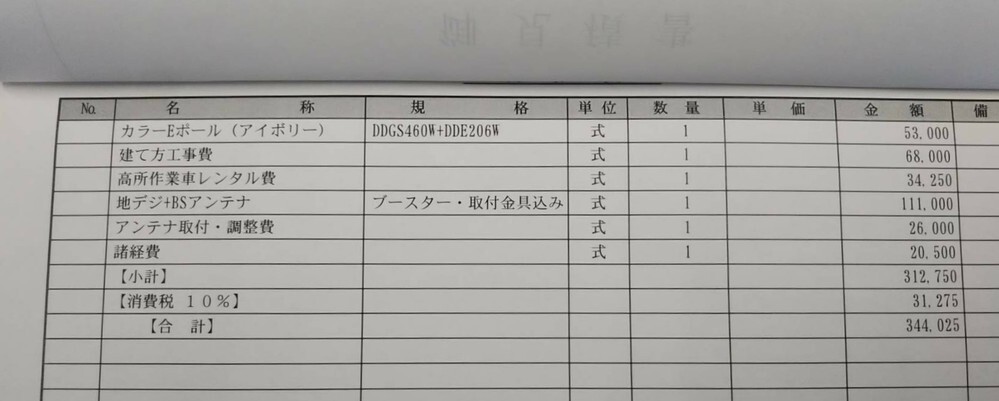 平屋を建築中です テレビのアンテナについてですが 郊外の住宅街で 周囲 Yahoo 知恵袋