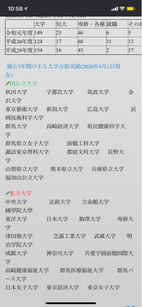 自分は偏差値53の高校に通っている 高一です 校内順位 Yahoo 知恵袋