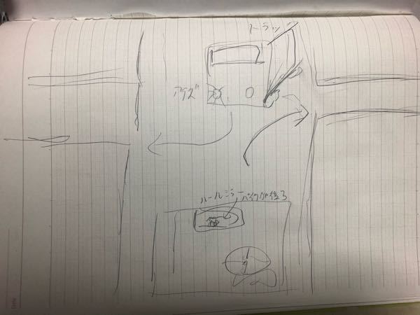 本免試験の危険予測問題にこんな問題が出たのですが正と誤のどち Yahoo 知恵袋