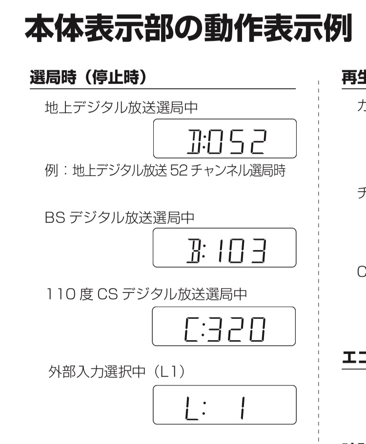 SHARPブルーレイレコーダー「BD-S550」の本体エラー【D:02 - Yahoo