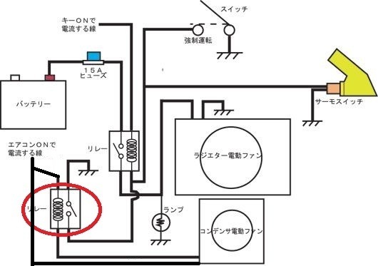 配線図のエアコンｏｎで電動ファンが同時に回る回路のリレーにつ Yahoo 知恵袋