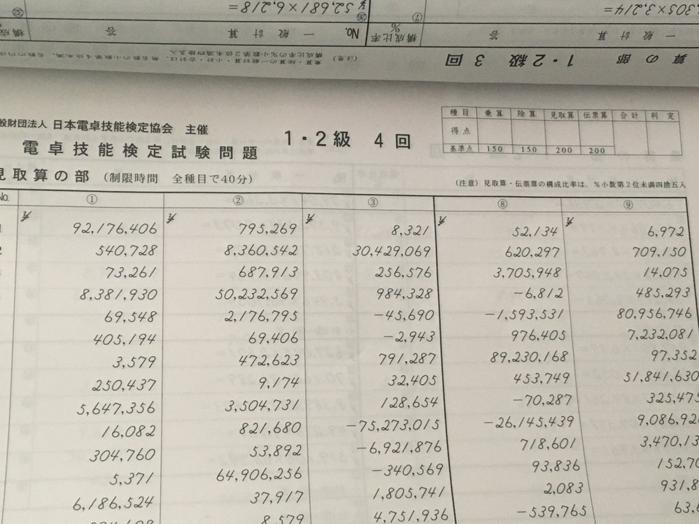 全商の珠算電卓実務検定1級を取得していて これから電卓技能検定試験の2 Yahoo 知恵袋