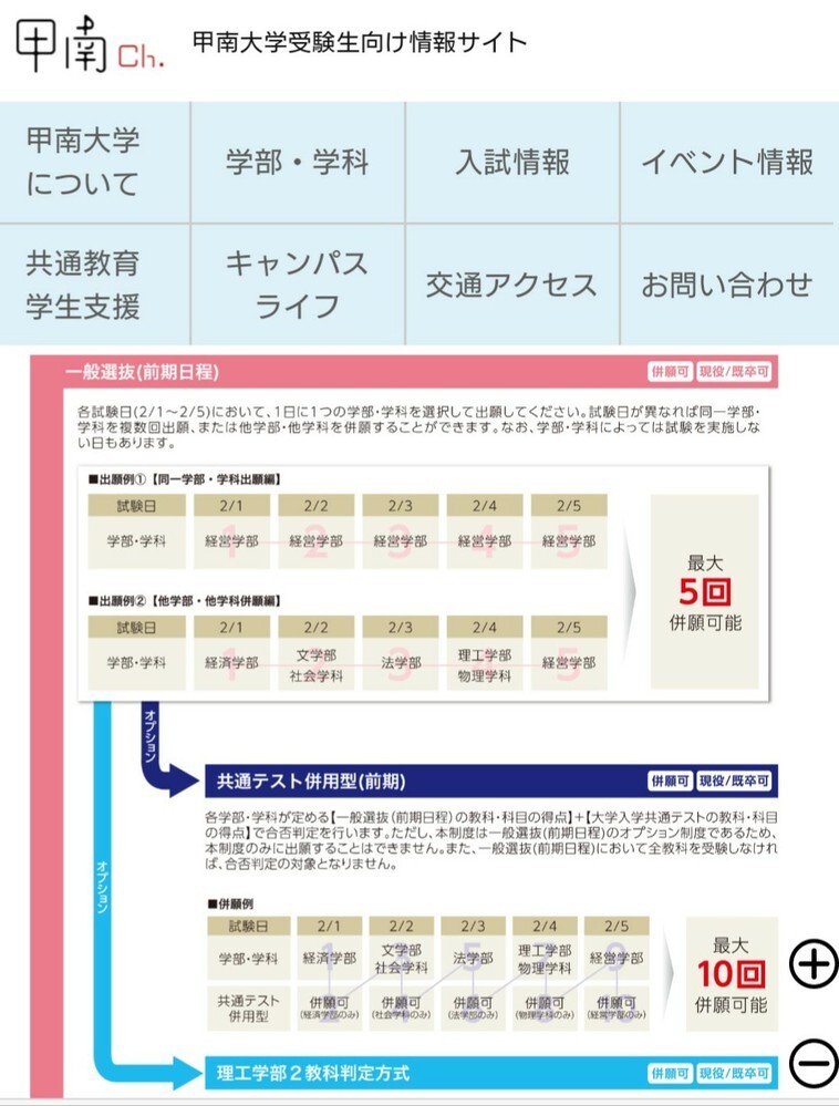 甲南大学 追手門学院大学 神戸学院大学 摂南大学 桃山学院大 Yahoo 知恵袋