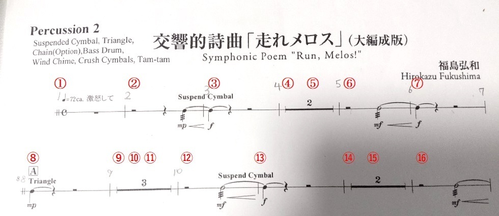 至急です小節番号の振り方合ってますか 特に7って書いて Yahoo 知恵袋