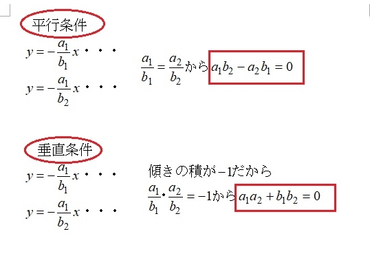 平行 垂直条件の公式を忘れた時にパッと思い出せたり導出したりする方法を Yahoo 知恵袋
