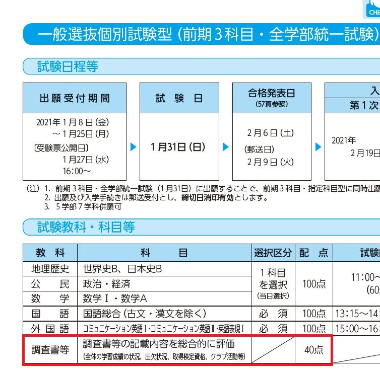 今高校2年生で23年度の大学入試を受ける者です そこで質問ですが入 Yahoo 知恵袋
