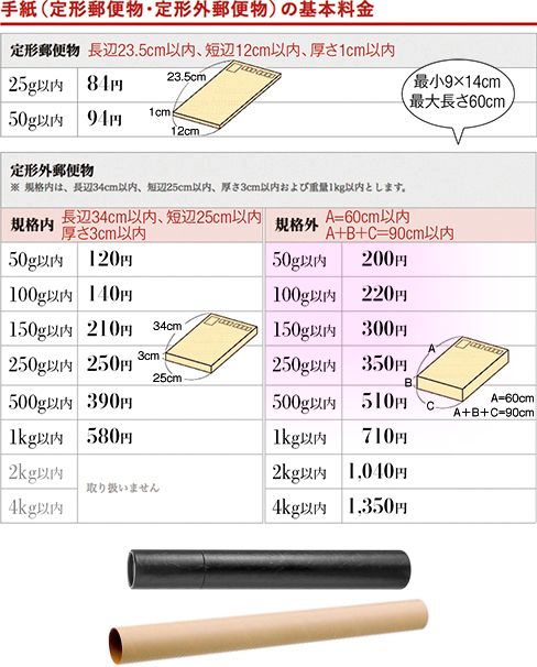 B2半裁ポスターを 普通郵便で発送したいのですが どのような Yahoo 知恵袋