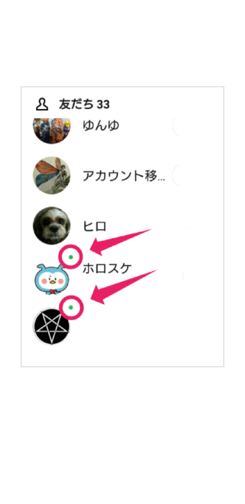 Lineで 背景とかアイコン変わってるけど表示されないで 緑の丸だけつ Yahoo 知恵袋