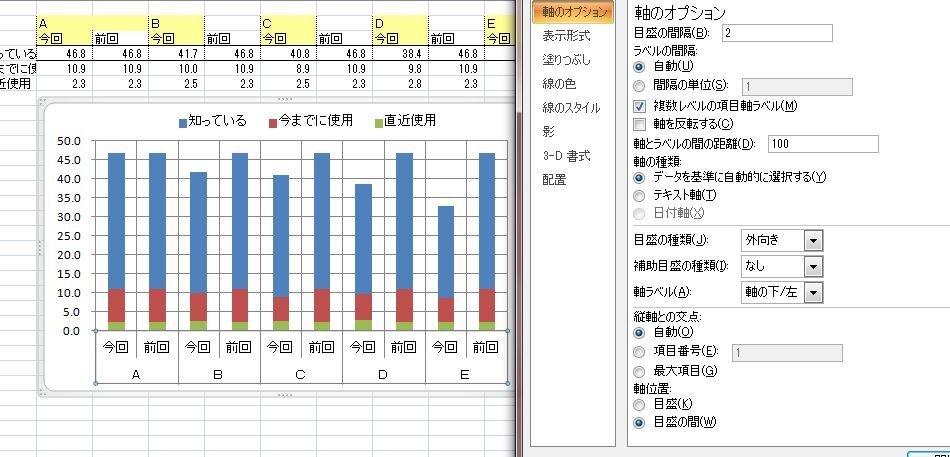 エクセルグラフの目盛り線の間隔を変える方法を教えてほしいです エクセル Yahoo 知恵袋