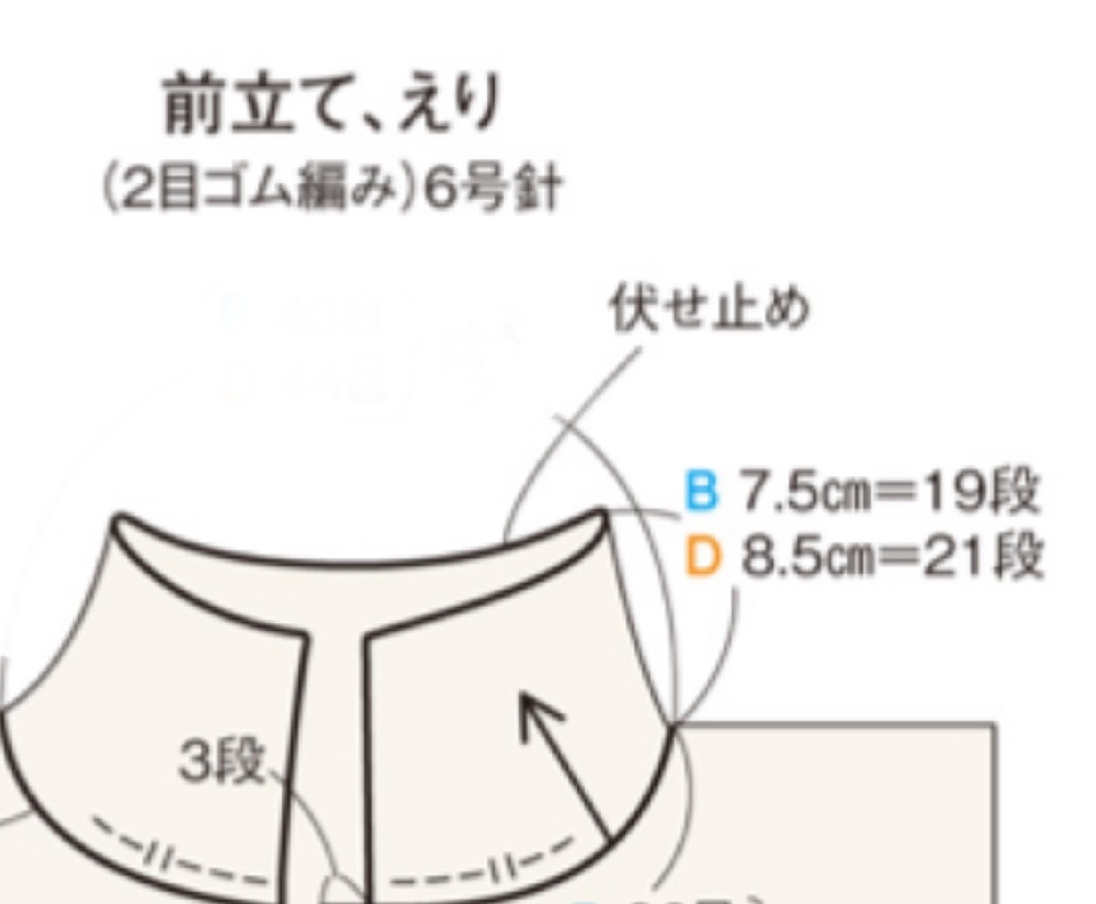 伏せ目について質問です 伏せ目のやり方は分かるのですが どの Yahoo 知恵袋