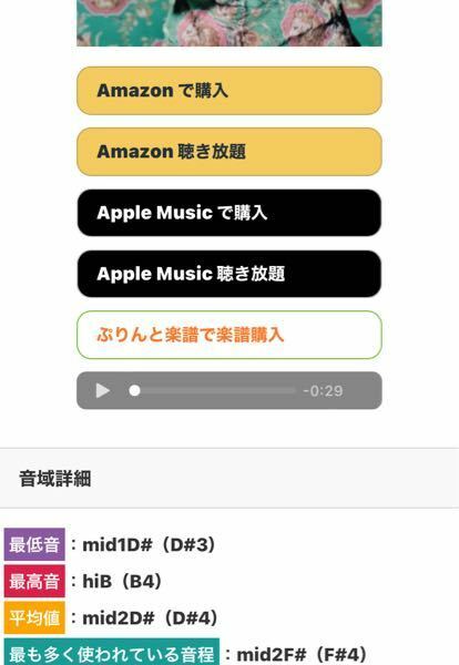 女子がbacknumberの曲をカラオケで歌うときはキーどれくらいが歌 Yahoo 知恵袋