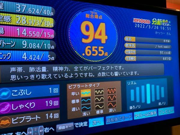 カラオケによく行くんですが周りを見ると95点とか96点とかを Yahoo 知恵袋