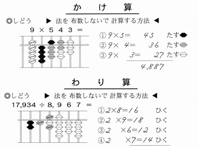 そろばん 全珠連 2級のやり方について子供がそろばんを習って Yahoo 知恵袋