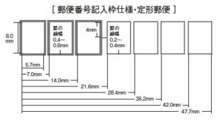 ワードで 封筒印刷をしたのでが 郵便番号を入れる ５個を入れ Yahoo 知恵袋