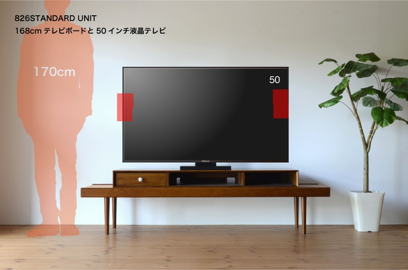 50インチくらいのテレビを一人で移動させます。3メートルくらい。普通 