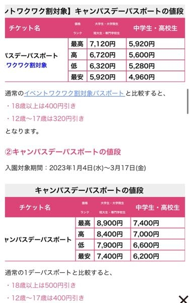 ディズニーのキャンパスデーパスポートを購入したいのですが 高校3年生の Yahoo 知恵袋