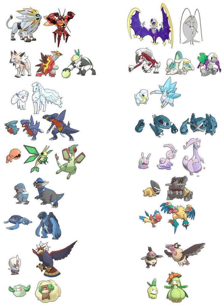 ポケモン初心者です ポケットモンスターサンムーンで限定のポケモンが要る Yahoo 知恵袋