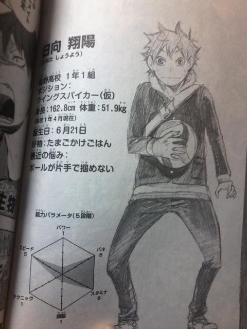 突然の質問 申し訳ありません 以前ハイキューのキャラの身長に Yahoo 知恵袋