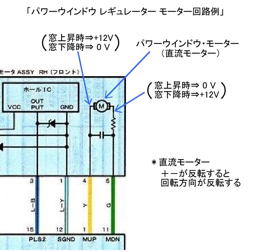 自動車の運転席側パワーウインドウスイッチに関してですが 下げる時に12 Yahoo 知恵袋