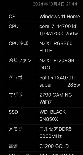 自作PC初心者です。Intel14世代の不具合をi知らずにi - Yahoo!知恵袋