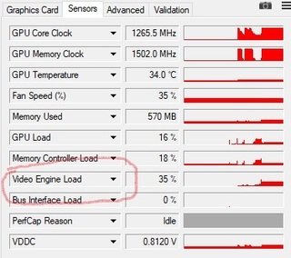 Rx460も動画再生に対応してなかったので入れ替えたのですが Yahoo 知恵袋