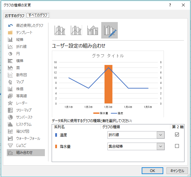 エクセル13の使い方について質問します 気温と降水量の複合 Yahoo 知恵袋