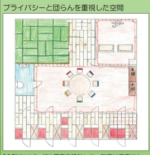 家庭科の課題で家の間取りを書きなさい という 課題が出ました Yahoo 知恵袋