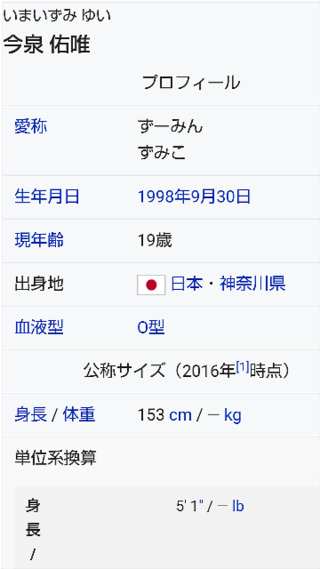 欅坂46今泉ゆいさんのニックネーム あだ名 はずーみんですか Yahoo 知恵袋