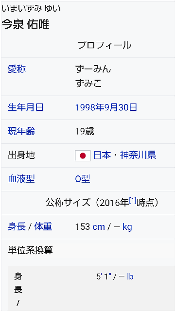 欅坂46今泉ゆいさんのニックネーム あだ名 はずーみんですか Yahoo 知恵袋