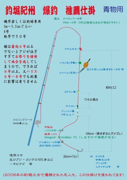 海上釣り堀で1メートル50センチの竿は短いですか 泳がせ釣 Yahoo 知恵袋