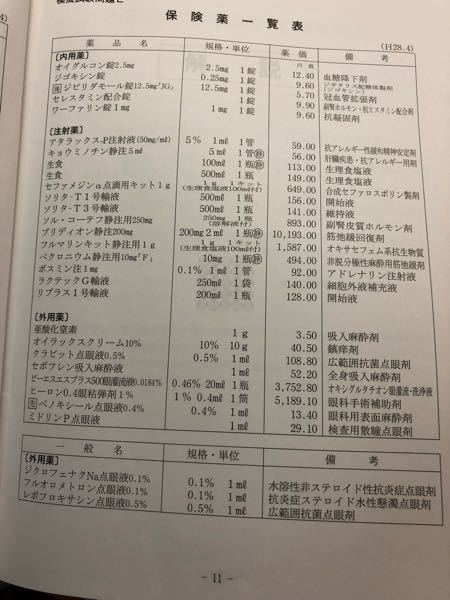 オフィス21ウェブサイト 製品紹介 医療辞書2021